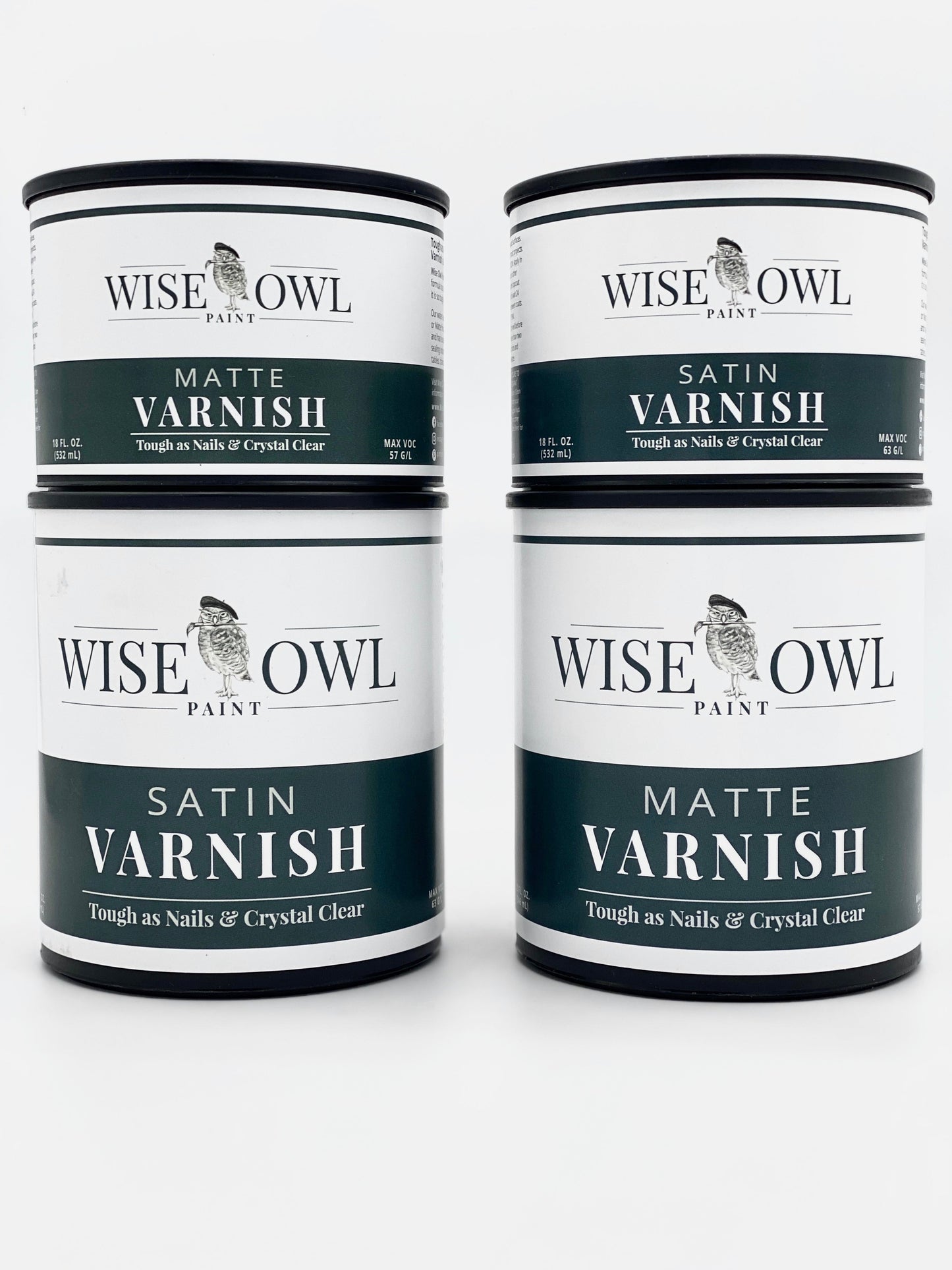 Water-based Matte Varnish